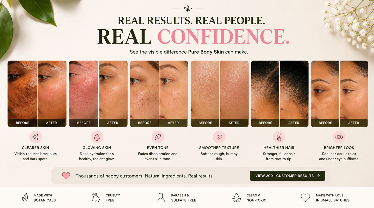 The Science Behind Organic Skincare: Why Natural Ingredients Matter