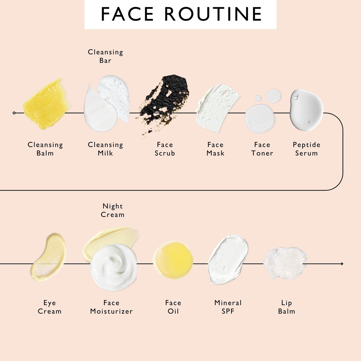 
                  
                    Bamboo + Cotton Makeup Pads by Pure Body Skin - photo 6
                  
                