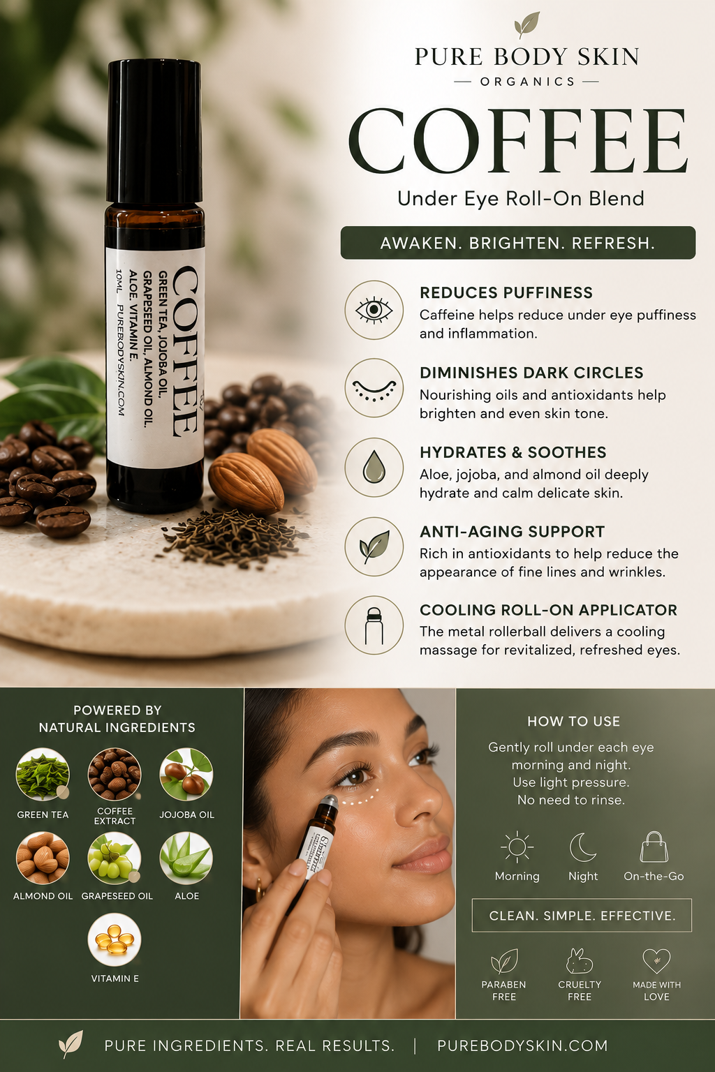 Coffee Under Eye Roller
